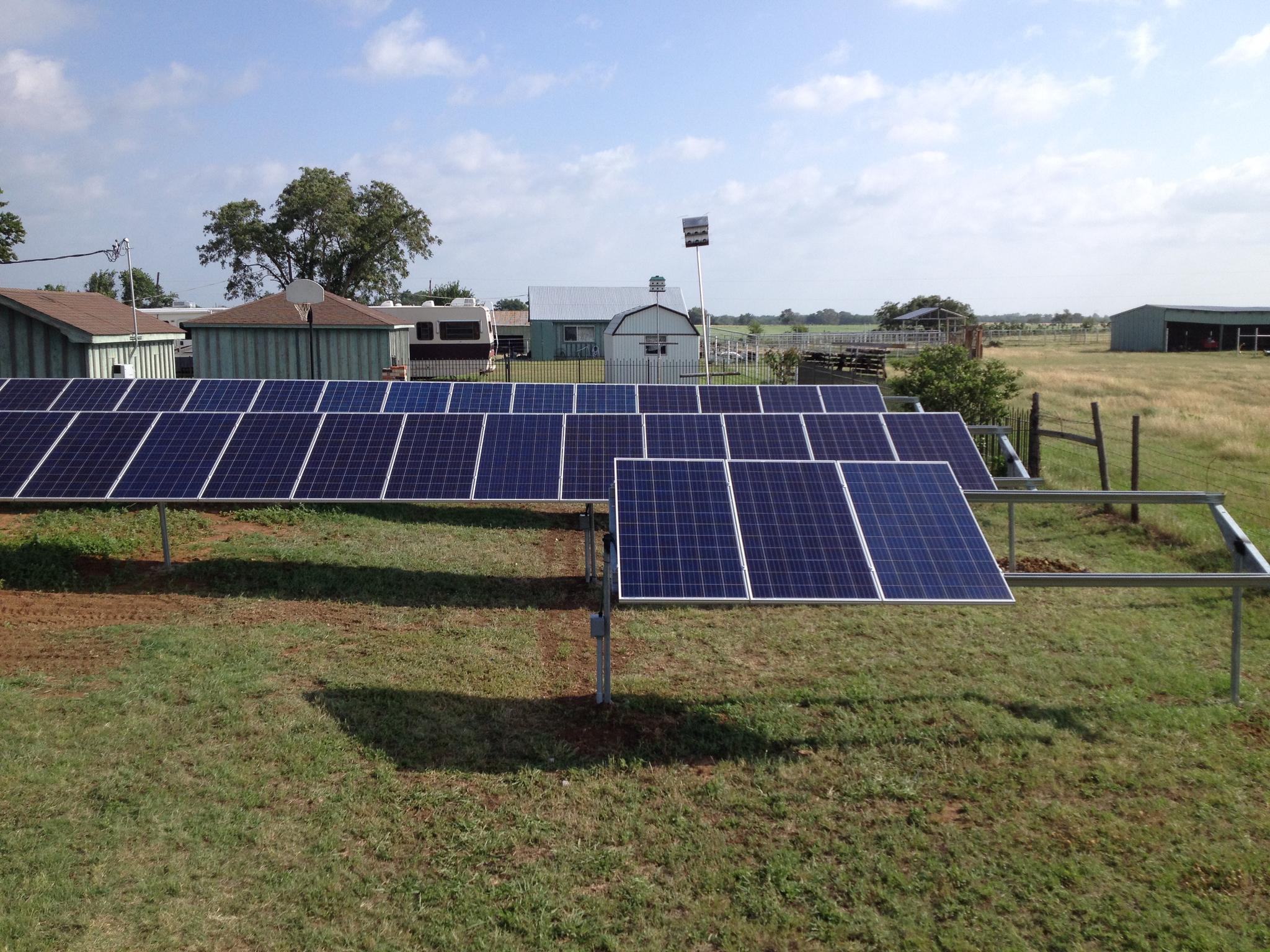 Sun City Solar Energy North Texas LLC 2021 Profile and Reviews